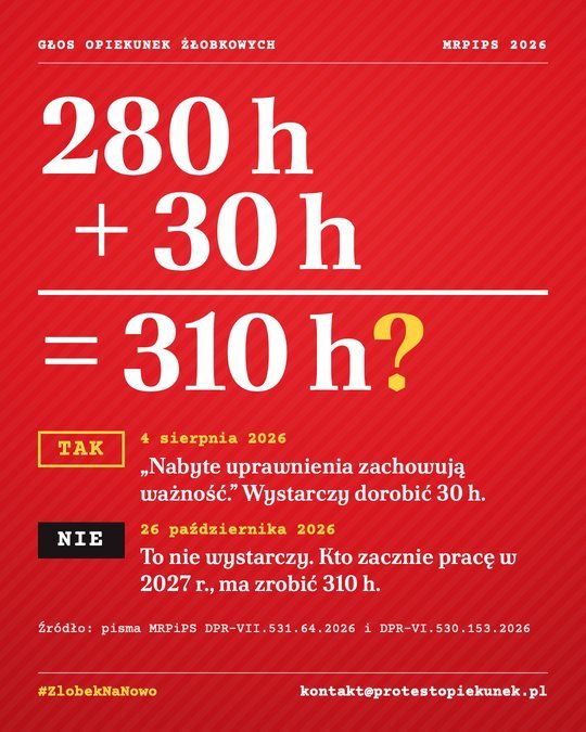 Grafika: 280 h plus 30 h równa się 310 h, ze znakiem zapytania.